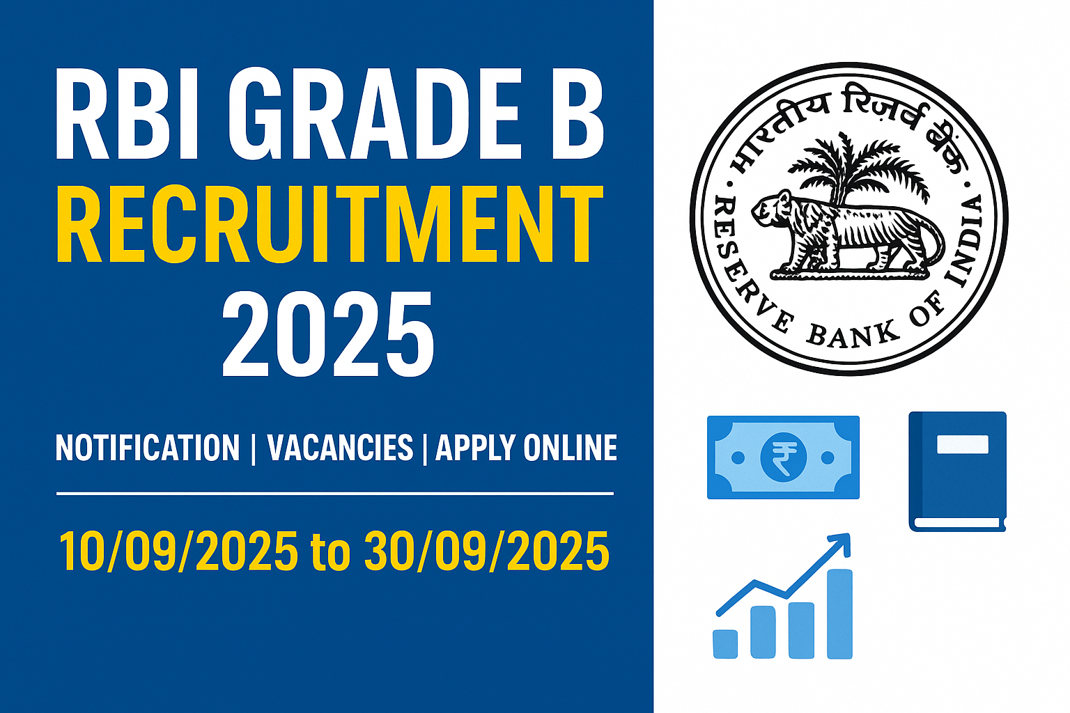 RBI Grade b